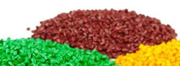 Testing of Polymeric Materials